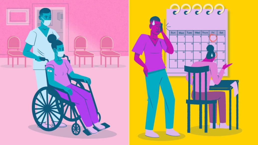 Doctor with patient in wheel chair wearing masks. Second half of picture with yellow background, provider on cell phone stressed, provider sitting at desk stressed, calendar in background